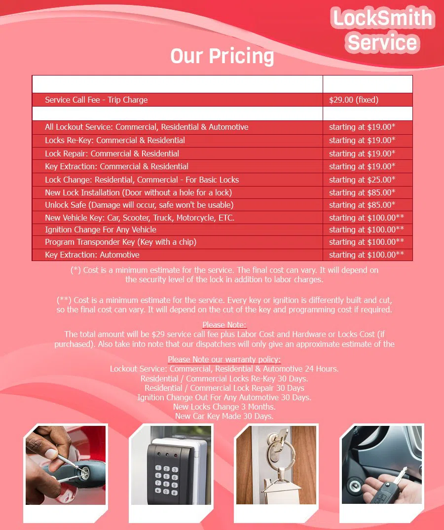 Trotwood OH Locksmiths Store Trotwood, OH 937-661-3495